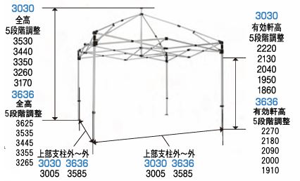 TQA3030PWN