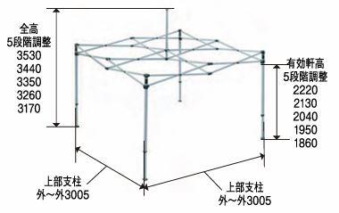 TQA3030P
