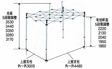 TQS3045P