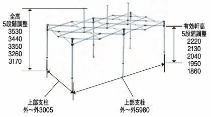 TQS3060P